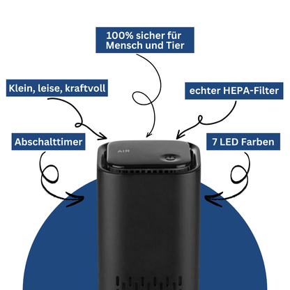 PawPurifier™ Katzenluftfilter